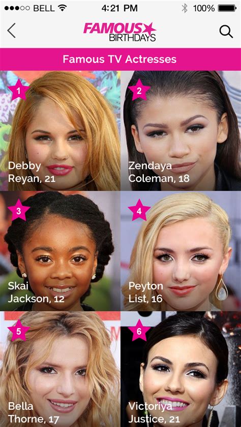 babepedia birth year|Famous Birthdays: celebrity bios and today's birthdays.